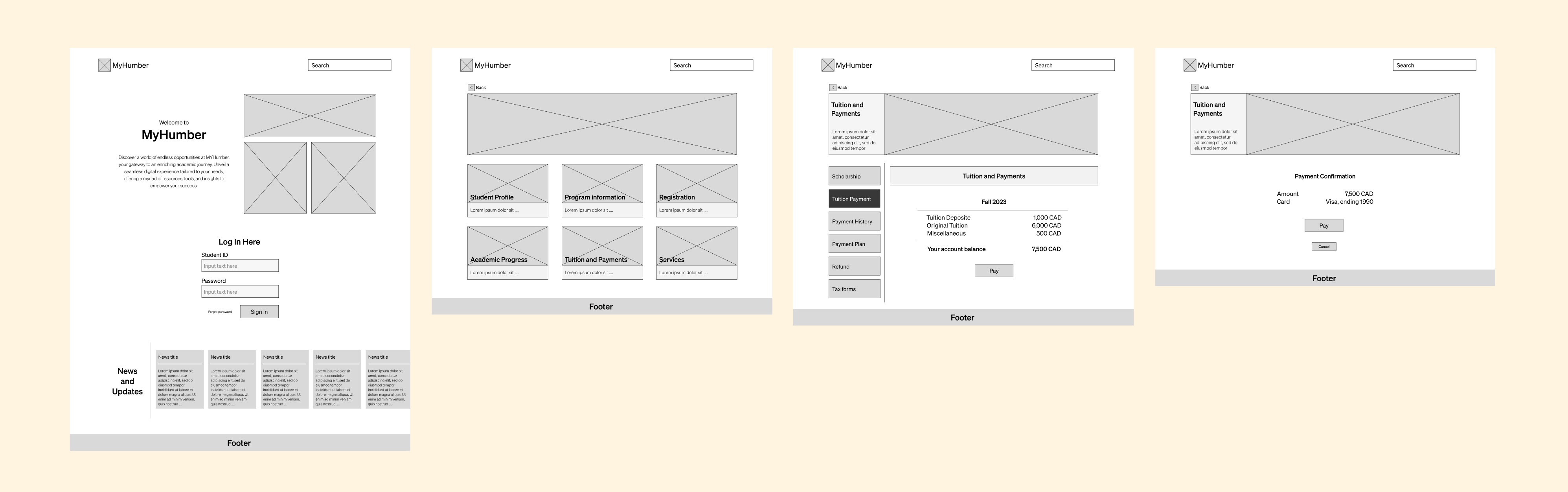 wireframes of the redesigned website.